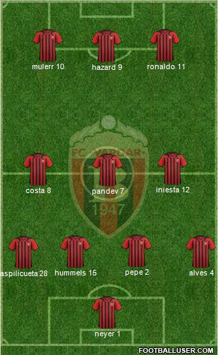 FK Vardar Skopje Formation 2015
