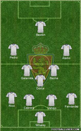 R. Zaragoza S.A.D. Formation 2015