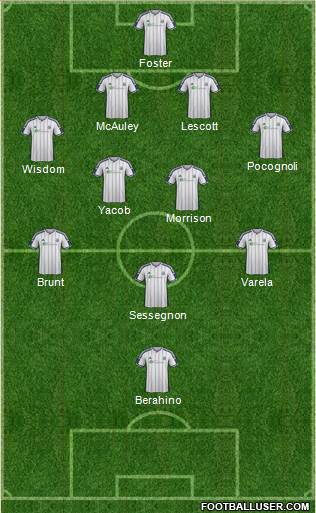 West Bromwich Albion Formation 2015