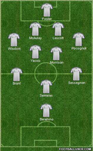 West Bromwich Albion Formation 2015