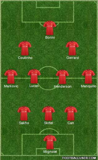 Liverpool Formation 2015