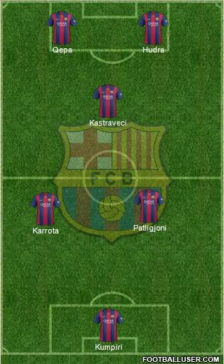 F.C. Barcelona Formation 2015