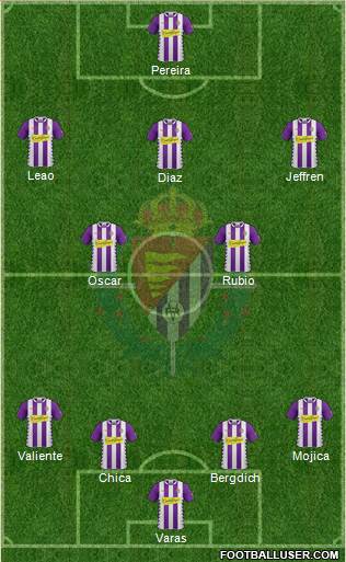 R. Valladolid C.F., S.A.D. Formation 2015