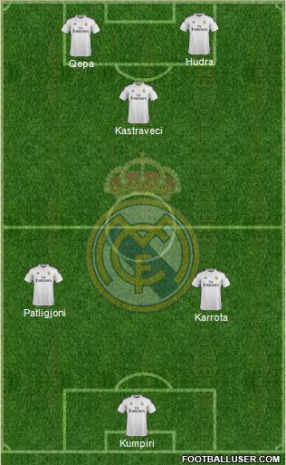 Real Madrid C.F. Formation 2015