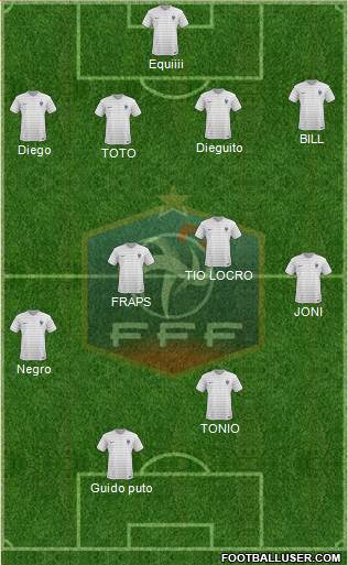 France Formation 2015