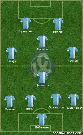 Krylja Sovetov Samara Formation 2015