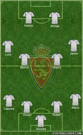 R. Zaragoza S.A.D. Formation 2015