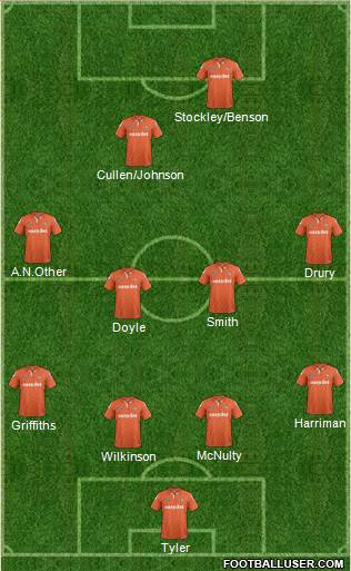 Luton Town Formation 2015