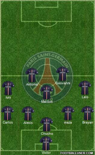 Paris Saint-Germain Formation 2015