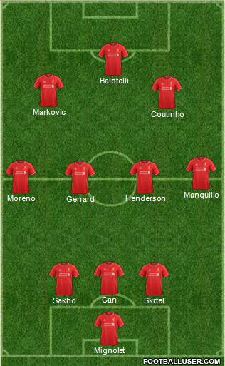 Liverpool Formation 2015