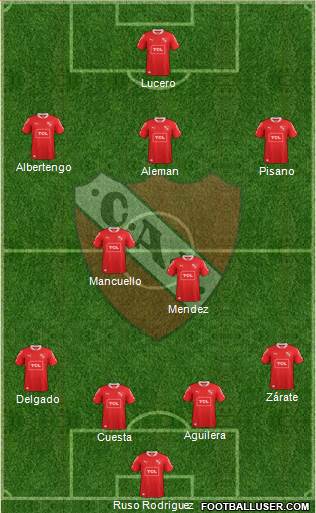 Independiente Formation 2015