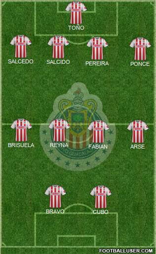 Club Guadalajara Formation 2015