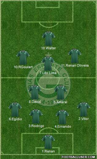 Goiás EC Formation 2015