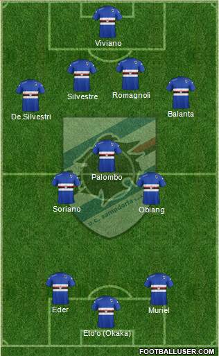 Sampdoria Formation 2015
