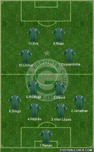 Goiás EC Formation 2015
