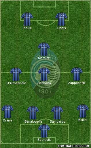 Atalanta Formation 2015