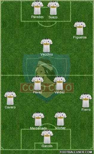 CSD Colo Colo Formation 2015