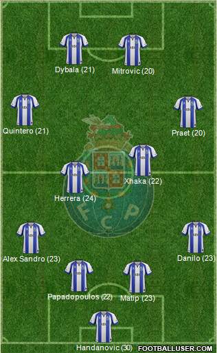 Futebol Clube do Porto - SAD Formation 2015