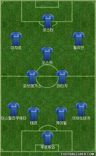 Chelsea Formation 2015