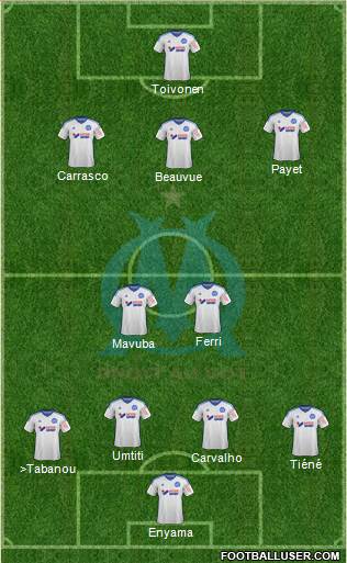 Olympique de Marseille Formation 2015
