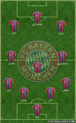 FC Bayern München Formation 2015