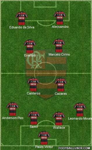CR Flamengo Formation 2015