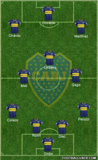 Boca Juniors Formation 2015