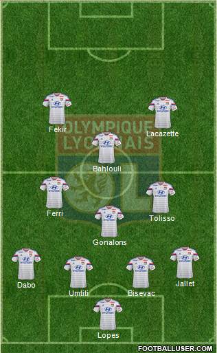 Olympique Lyonnais Formation 2015