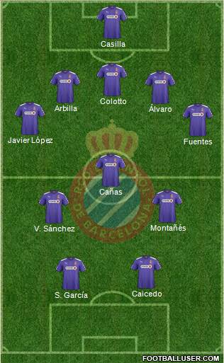 R.C.D. Espanyol de Barcelona S.A.D. Formation 2015