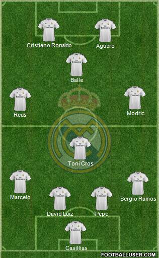Real Madrid C.F. Formation 2015