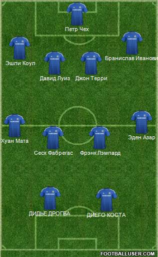 Chelsea Formation 2015