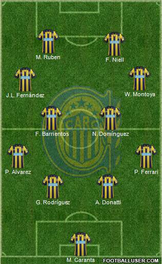 Rosario Central Formation 2015