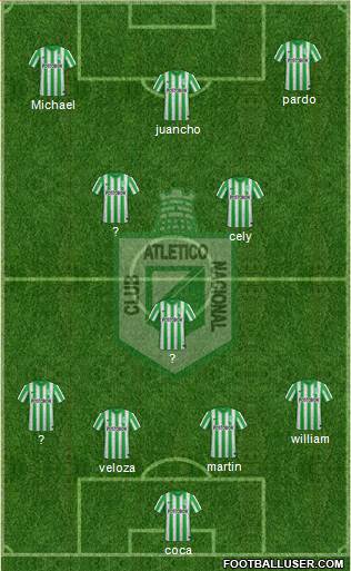 CDC Atlético Nacional Formation 2015