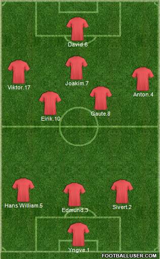 Liverpool Formation 2015