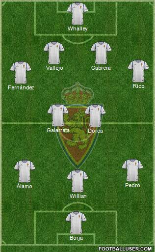 R. Zaragoza S.A.D. Formation 2015
