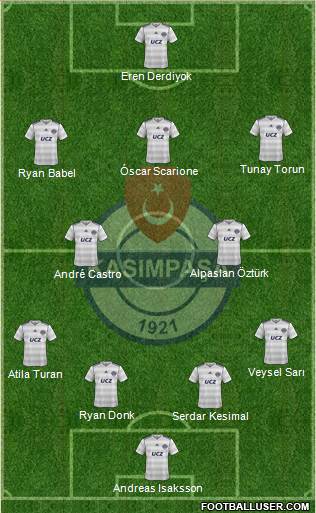 Kasimpasa Formation 2015