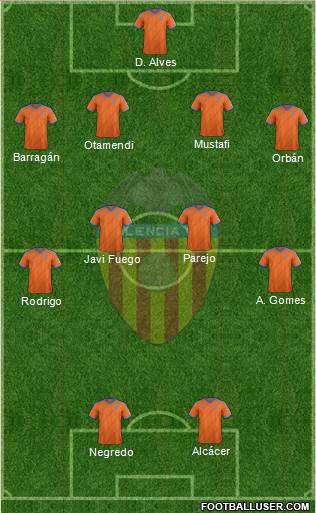 Valencia C.F., S.A.D. Formation 2015