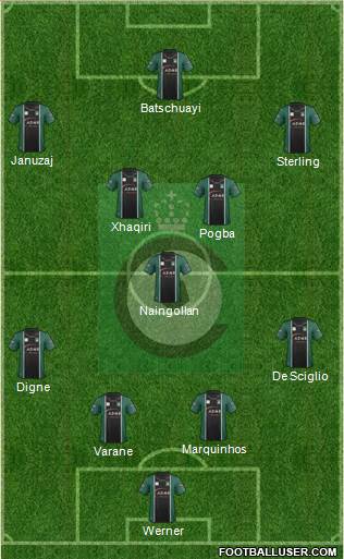 KSV Cercle Brugge Formation 2015