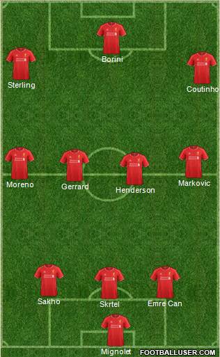 Liverpool Formation 2015
