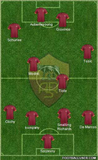 AS Roma Formation 2015