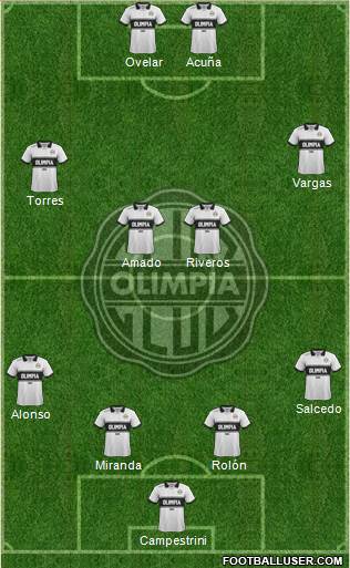 C Olimpia Formation 2015