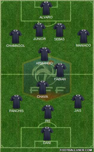 France Formation 2015