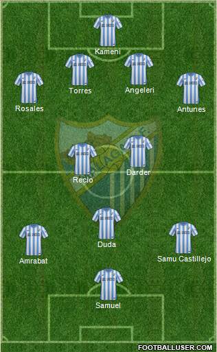 Málaga C.F., S.A.D. Formation 2015