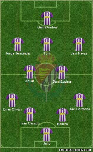 R. Valladolid C.F., S.A.D. Formation 2015