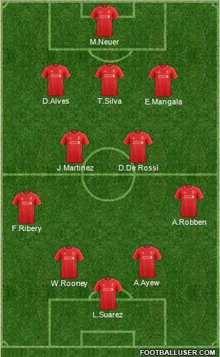 Liverpool Formation 2015