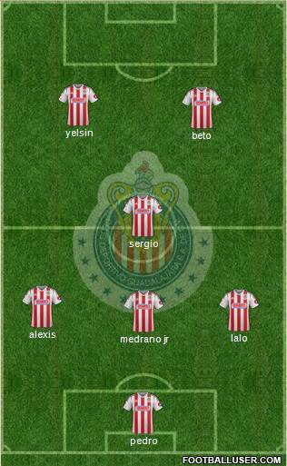Club Guadalajara Formation 2015