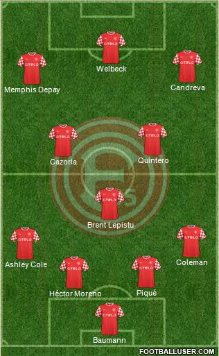 Fortuna Düsseldorf Formation 2015