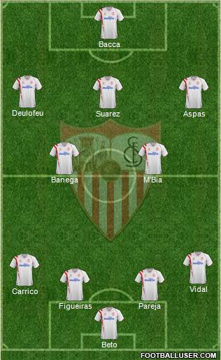 Sevilla F.C., S.A.D. Formation 2015