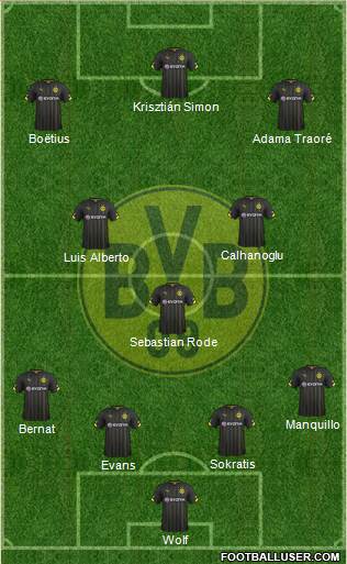 Borussia Dortmund Formation 2015