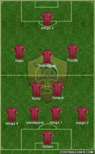 AS Roma Formation 2015